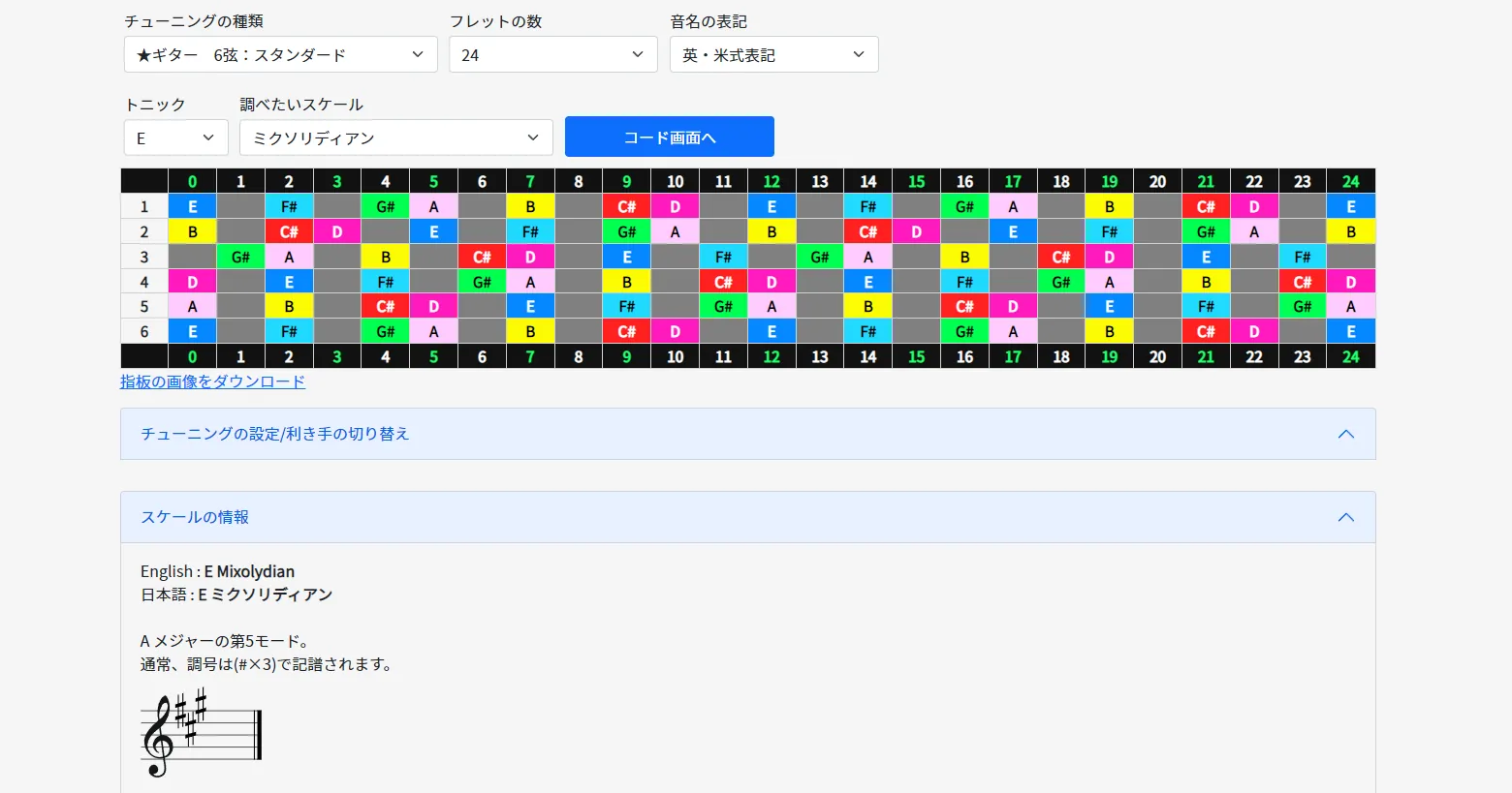 ⑩弦楽器の指板を可視化する