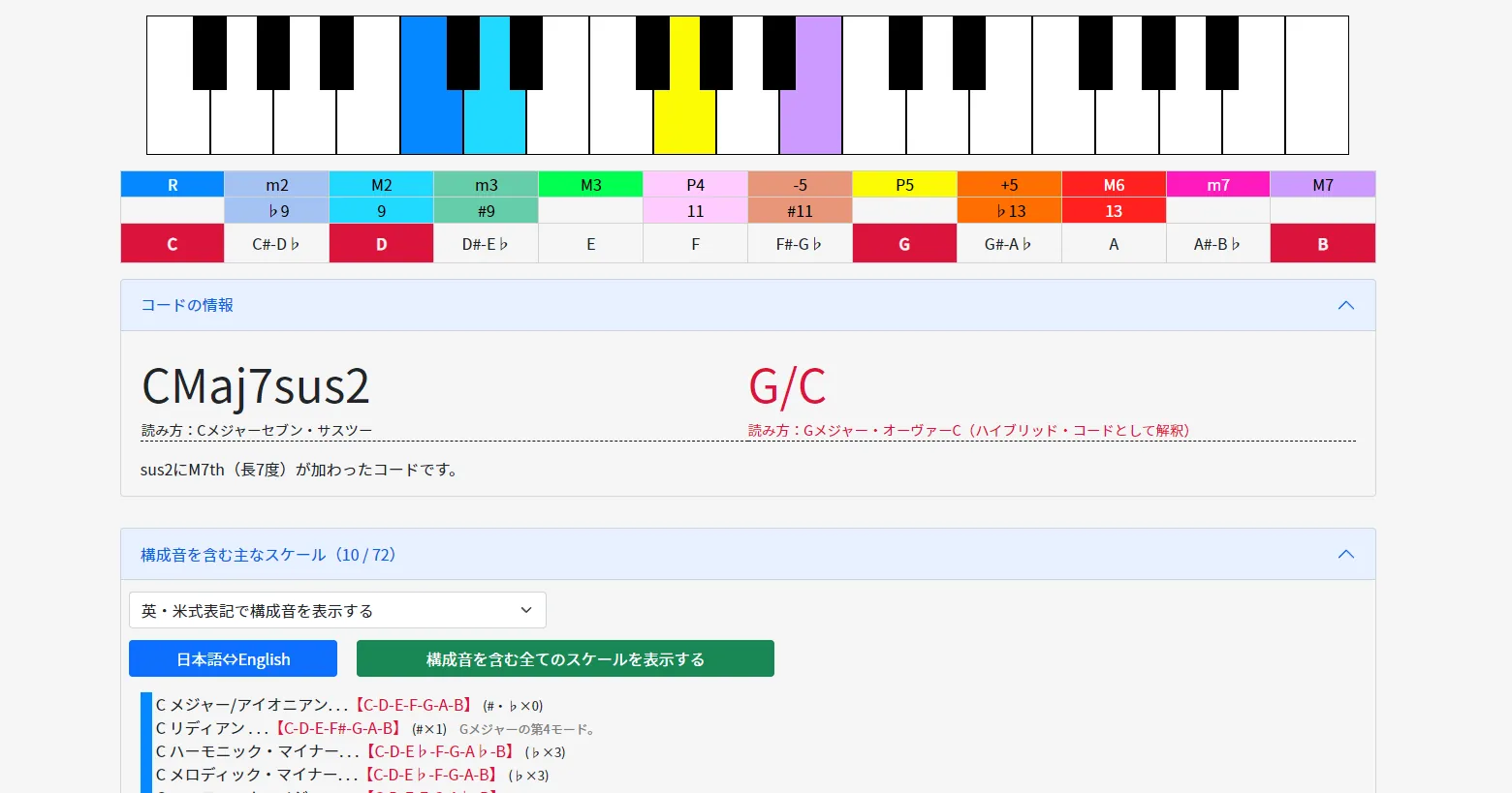 ①コードの構成音を調べる