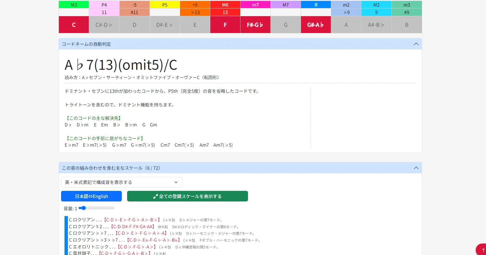 ③コード/スケール名を逆引き検索